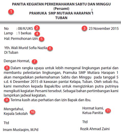 Unsur-unsur Surat Pernyataan in Indonesia language